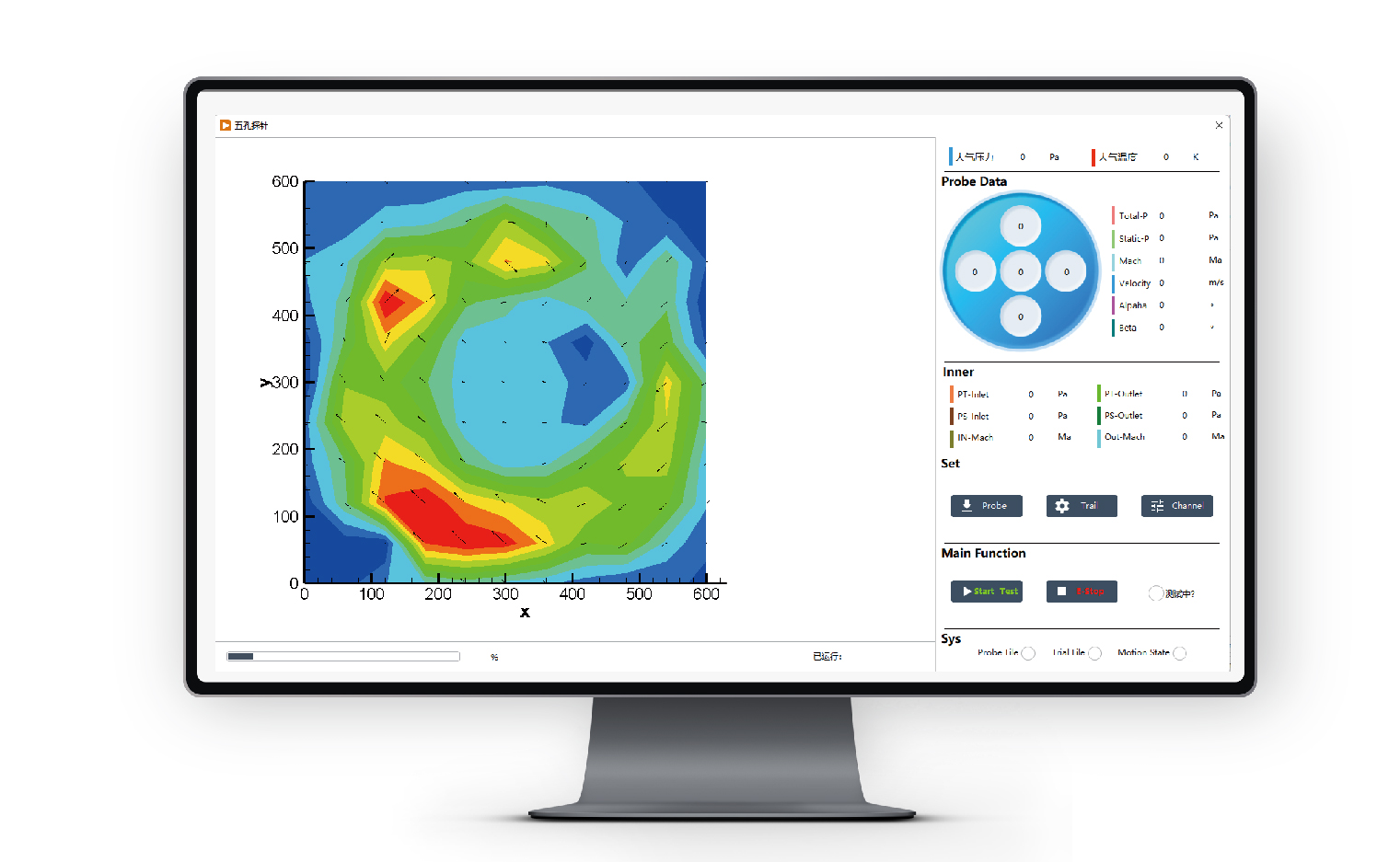 WindLabX measurement and control software