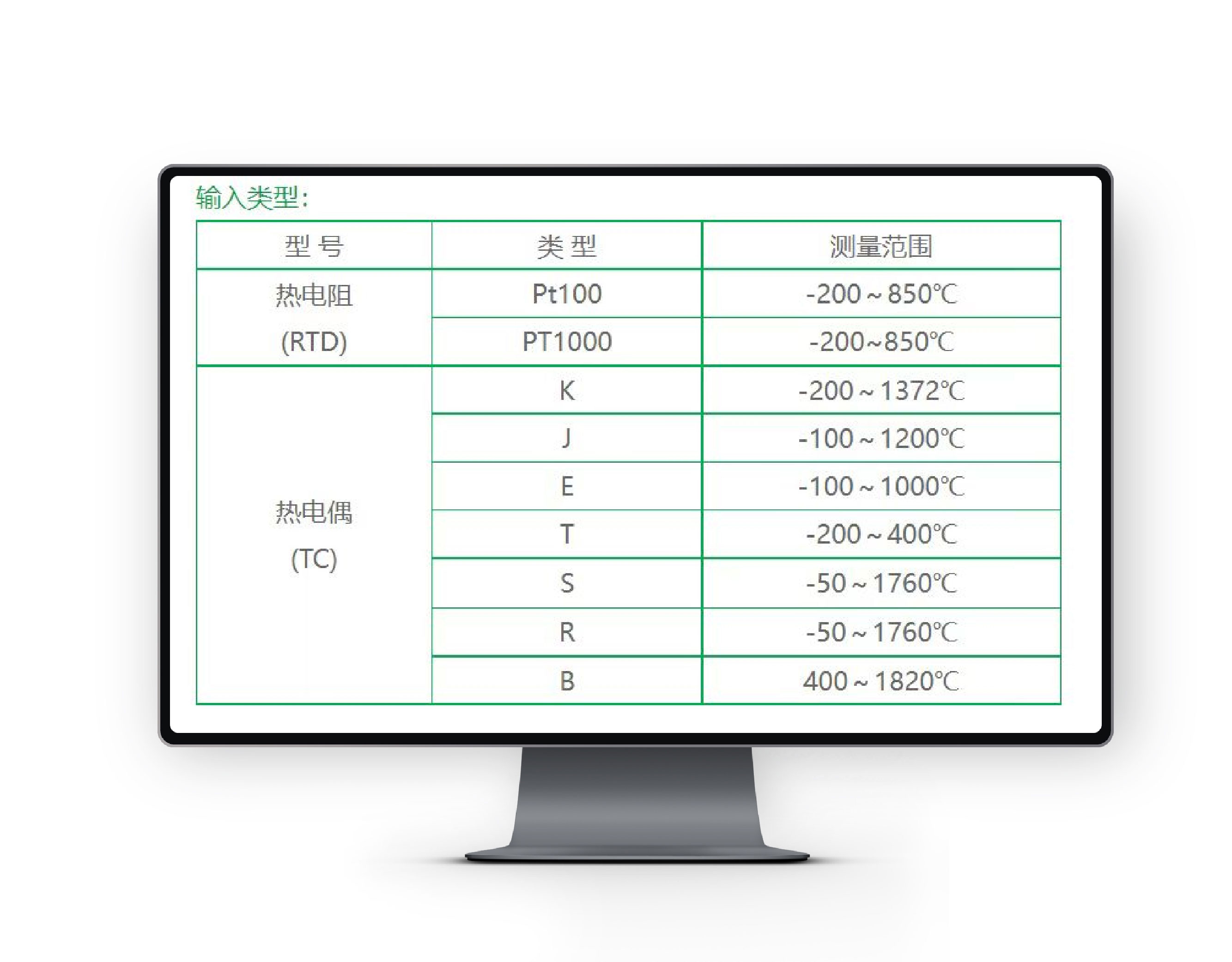 Thermocouple acquisition instrument Thermocouple acquisition instrument