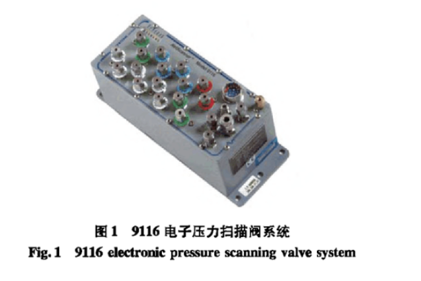 Pressure Scanner