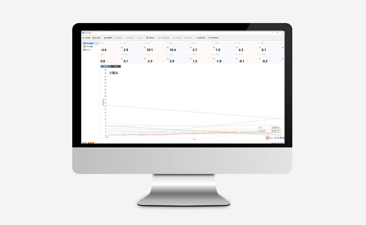 WindLabX measurement and control software WindLabX measurement and control software