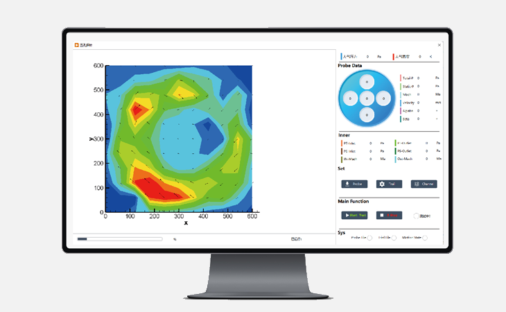 WindLabX measurement and control software